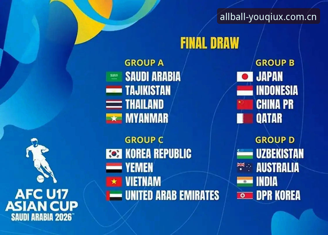 U17国足抽签遇强敌的3大看点与突围策略解析